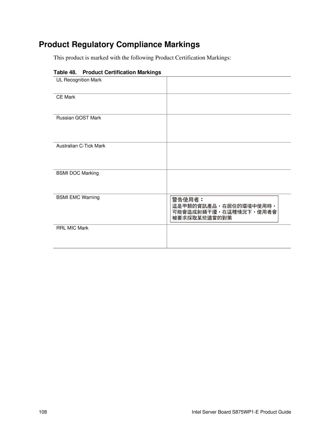 Intel S875WP1-E manual Product Regulatory Compliance Markings, Product Certification Markings 