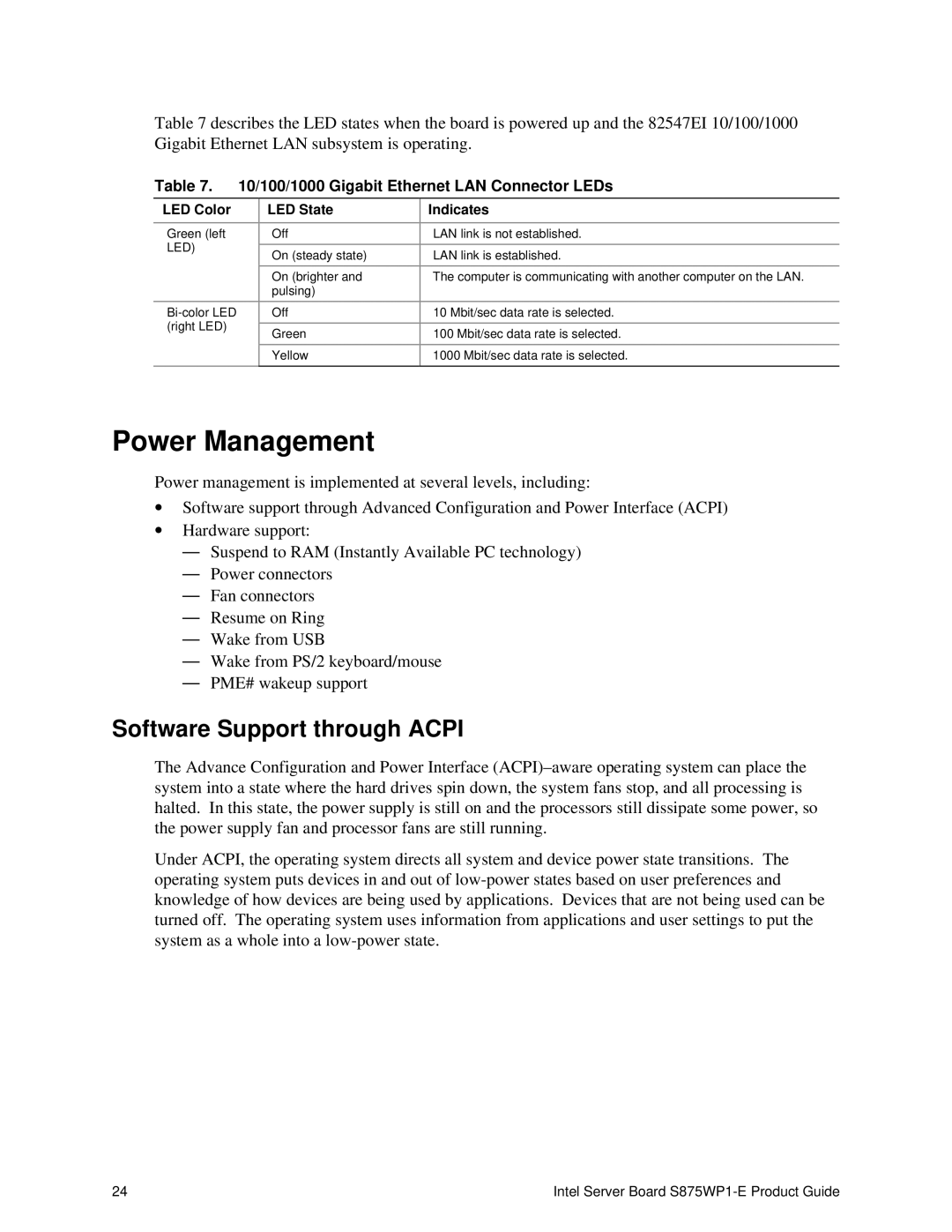 Intel S875WP1-E manual Power Management, Software Support through Acpi, 10/100/1000 Gigabit Ethernet LAN Connector LEDs 