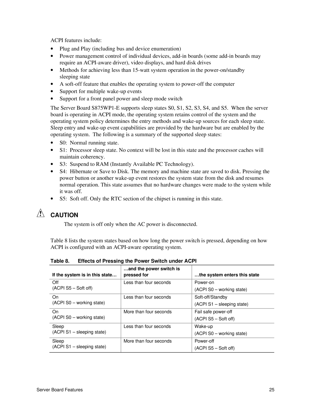 Intel S875WP1-E manual Effects of Pressing the Power Switch under Acpi 