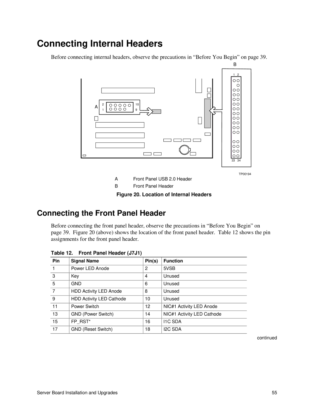 Intel S875WP1-E manual Connecting Internal Headers, Connecting the Front Panel Header, Front Panel Header J7J1 