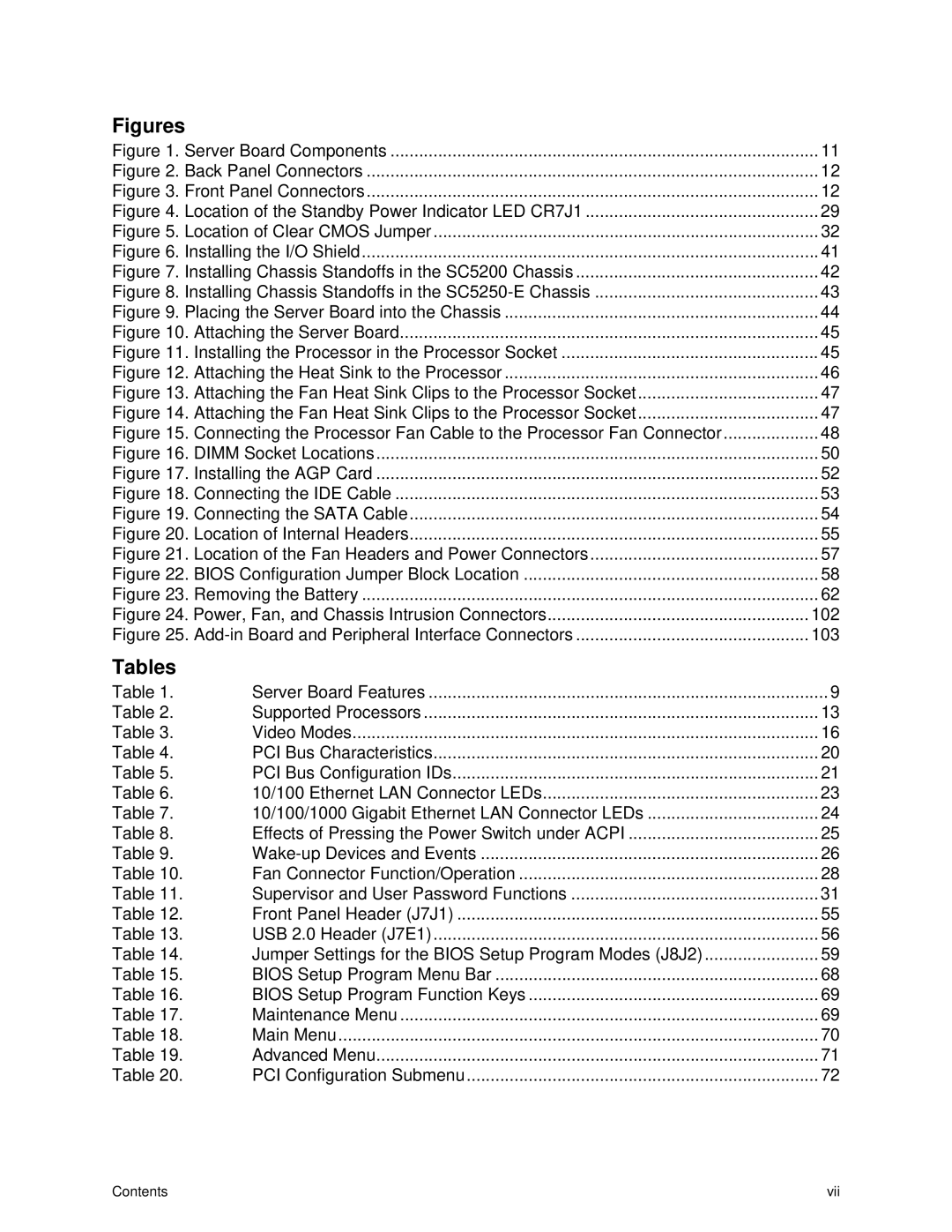 Intel S875WP1-E manual Figures, Tables 