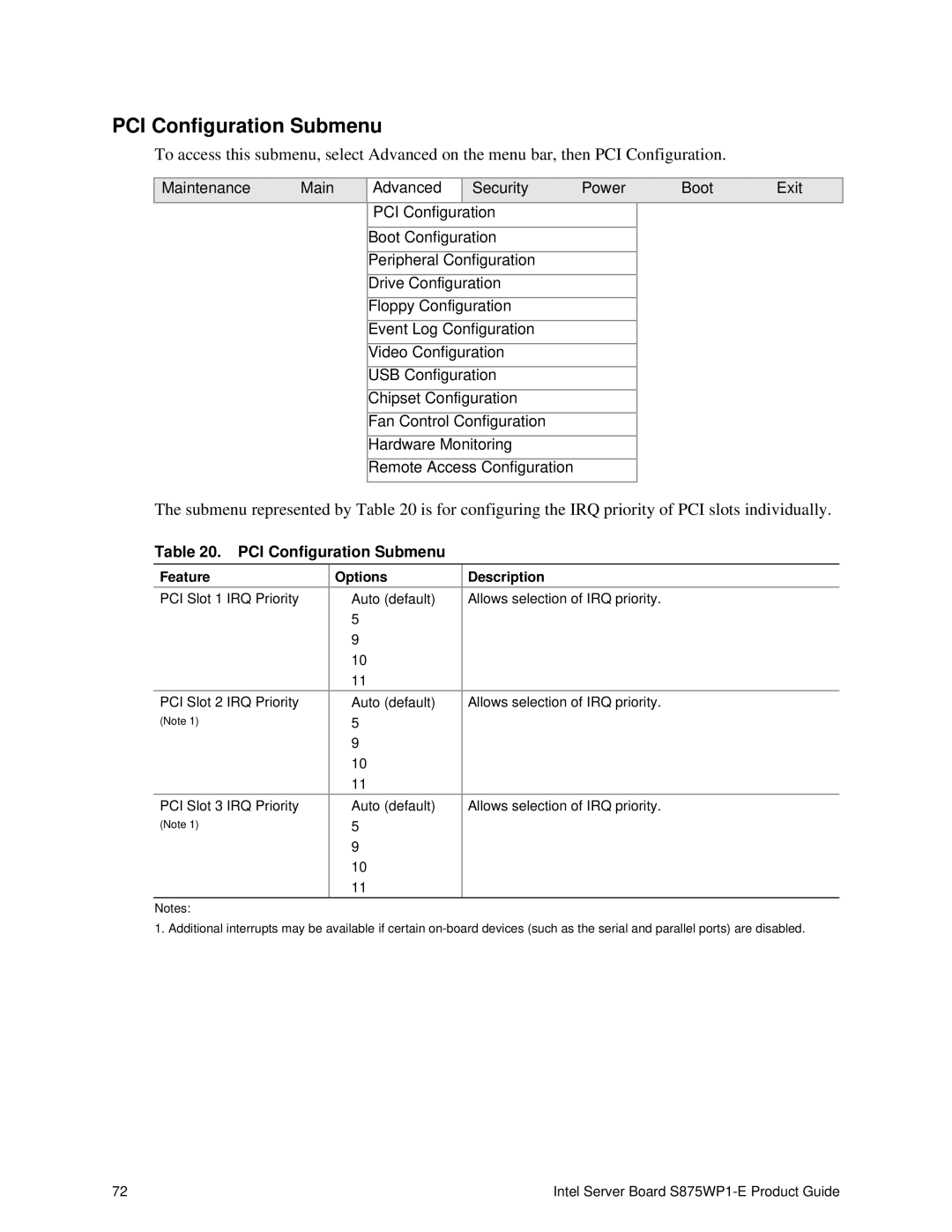 Intel S875WP1-E manual PCI Configuration Submenu 