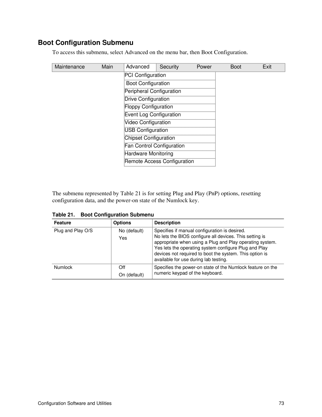 Intel S875WP1-E manual Boot Configuration Submenu 