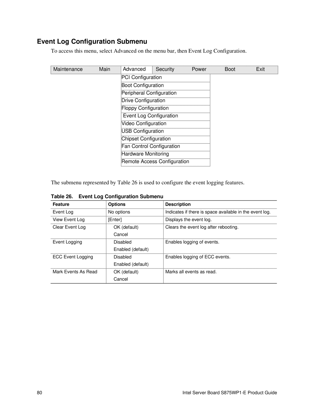 Intel S875WP1-E manual Event Log Configuration Submenu 