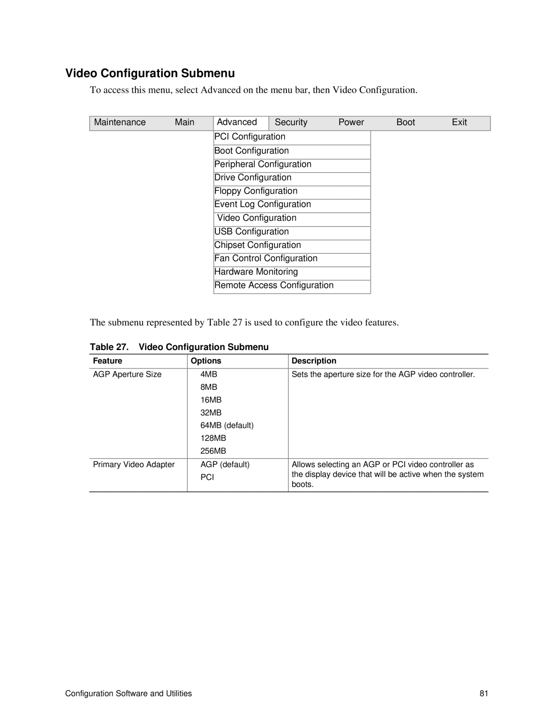 Intel S875WP1-E manual Video Configuration Submenu, 4MB, 8MB, Pci 