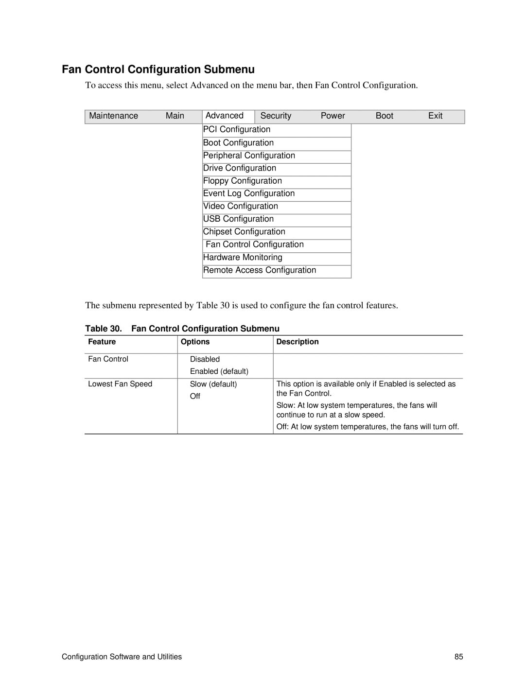 Intel S875WP1-E manual Fan Control Configuration Submenu 