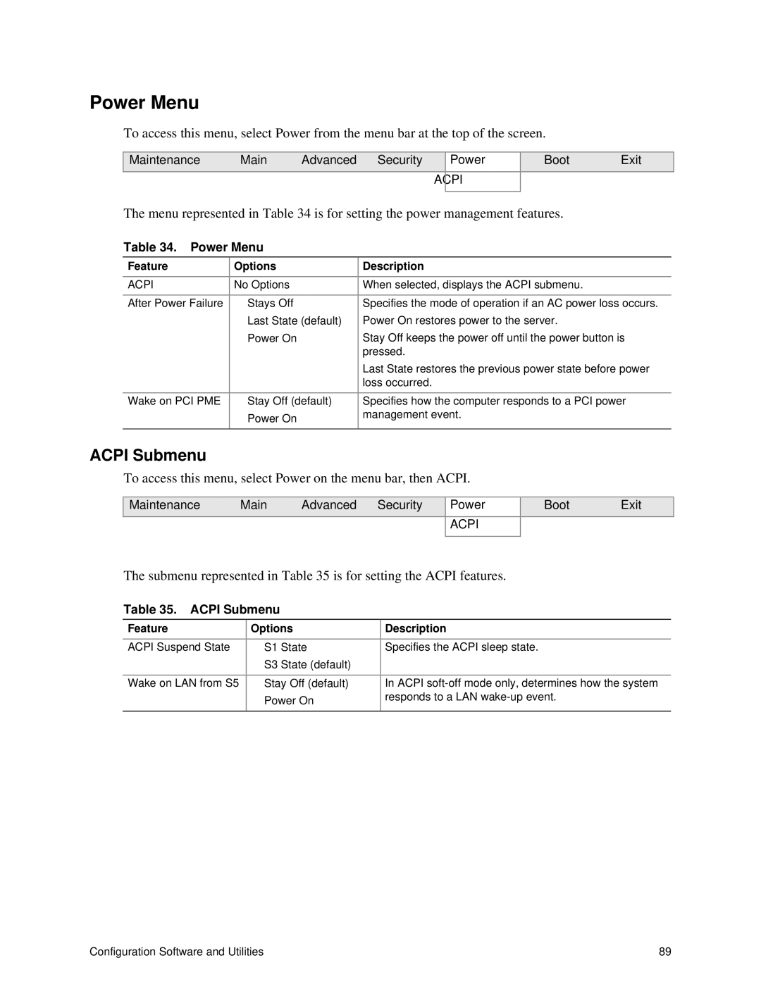 Intel S875WP1-E manual Power Menu, Acpi Submenu 