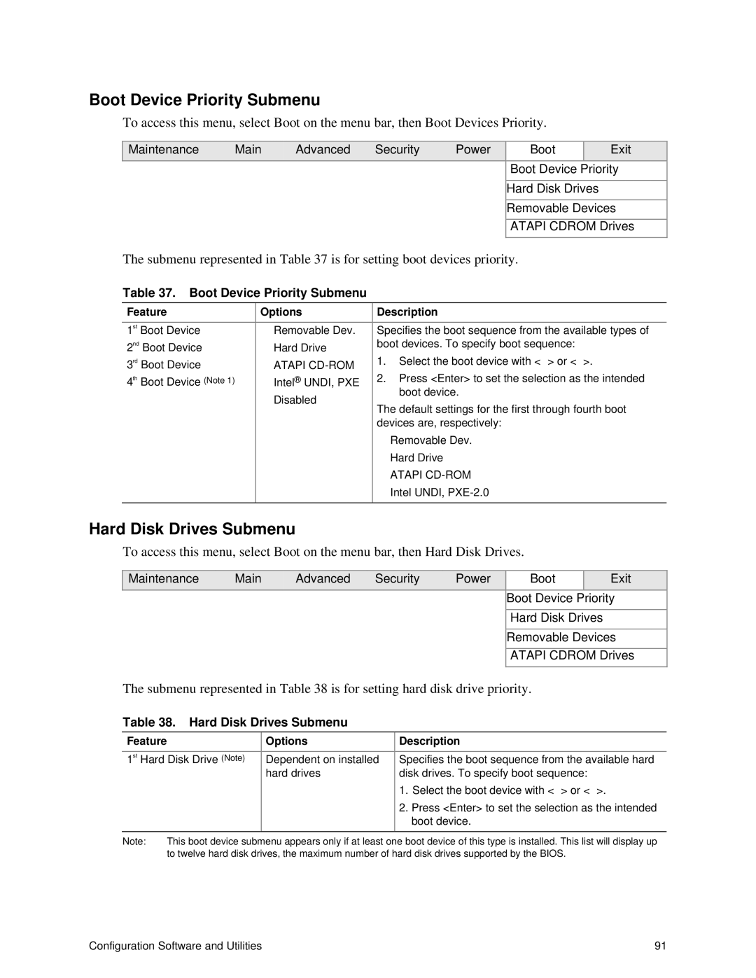 Intel S875WP1-E manual Boot Device Priority Submenu, Hard Disk Drives Submenu, Atapi CD-ROM 