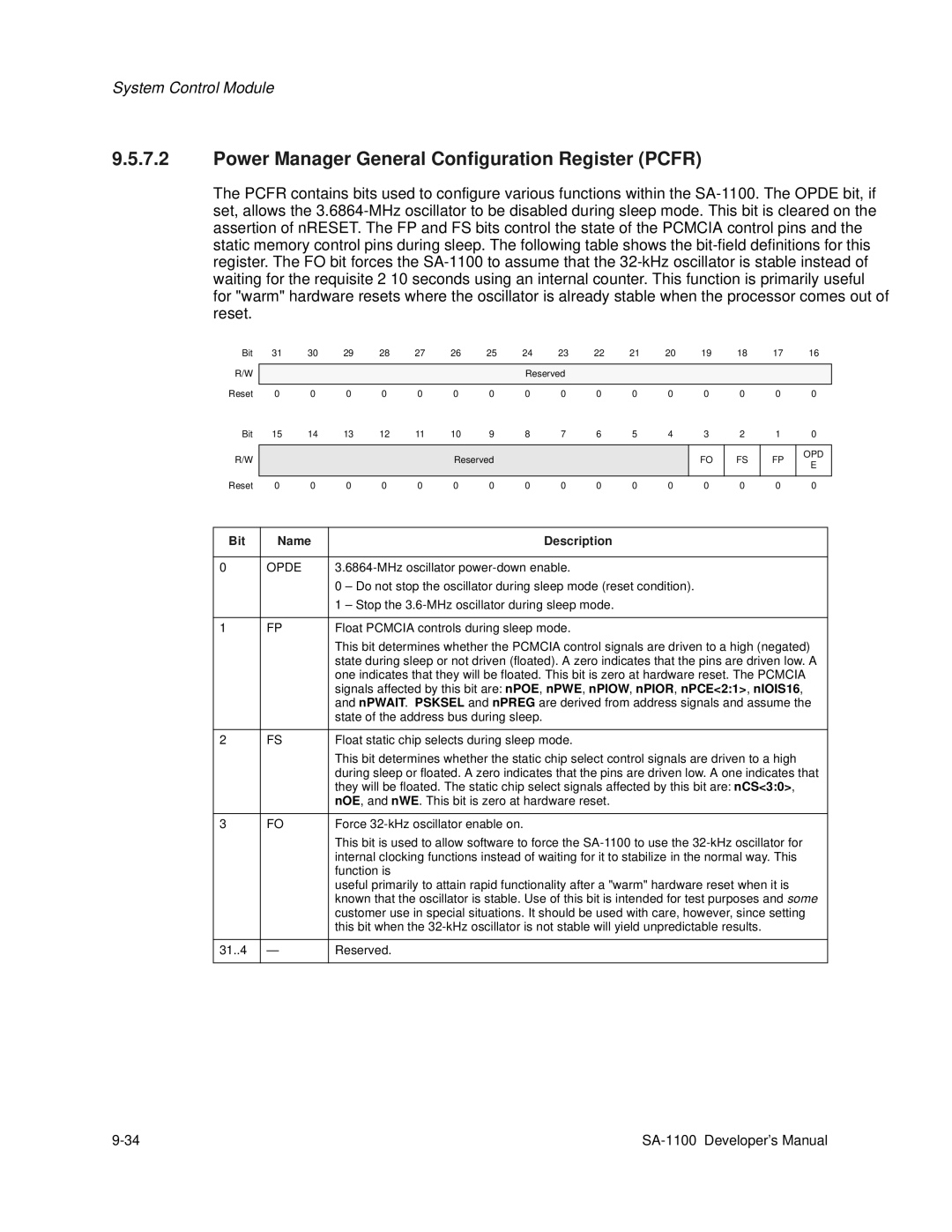 Intel SA-1100 manual Power Manager General Configuration Register Pcfr, Opde 