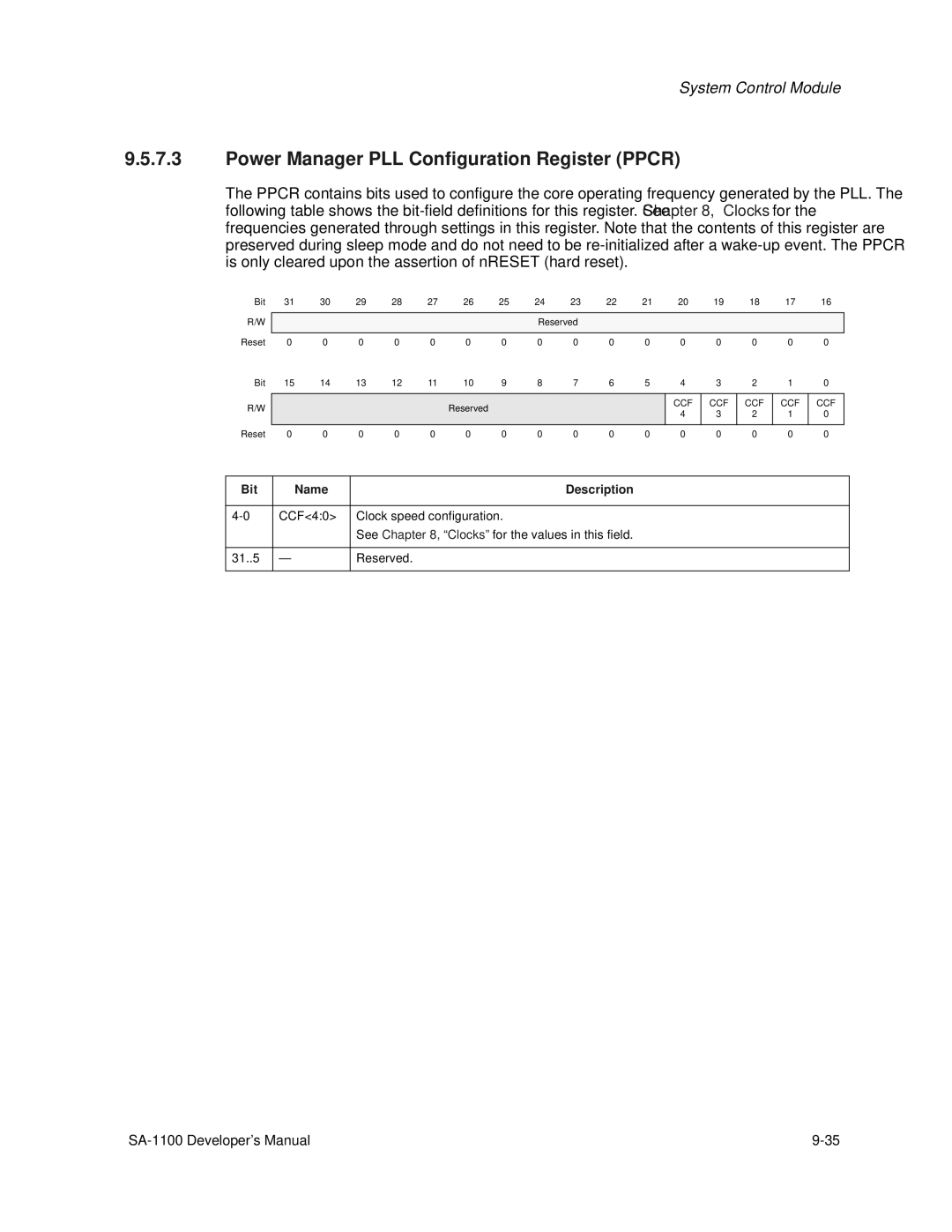 Intel SA-1100 manual Power Manager PLL Configuration Register Ppcr 