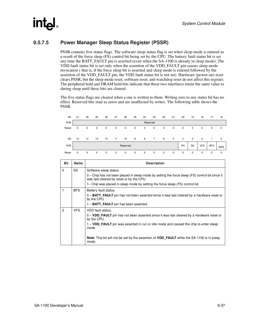 Intel SA-1100 manual Power Manager Sleep Status Register Pssr, Bfs, Vfs 