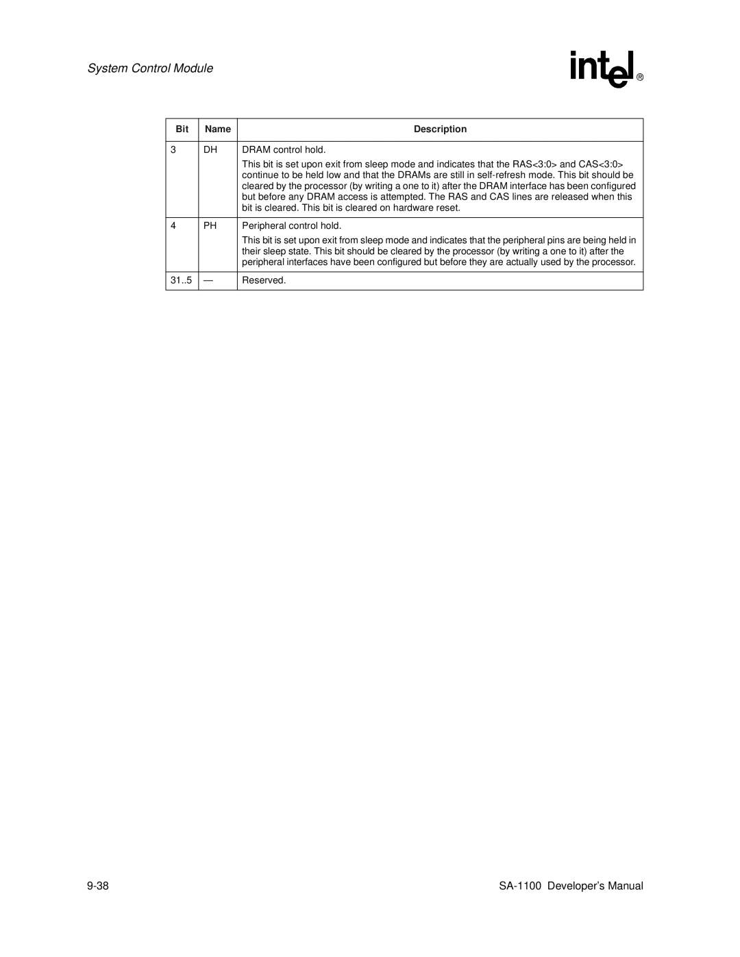 Intel SA-1100 Dram control hold, Bit is cleared. This bit is cleared on hardware reset, Peripheral control hold, Reserved 