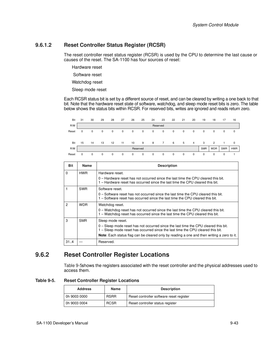 Intel SA-1100 manual Reset Controller Register Locations, Reset Controller Status Register Rcsr 