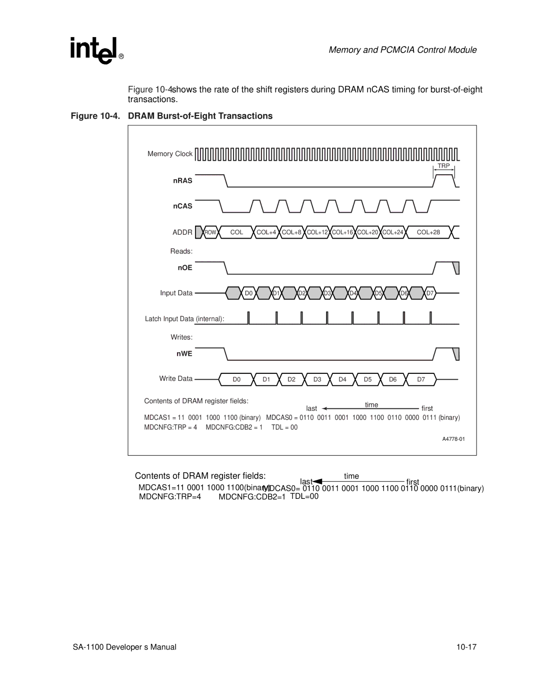 Intel SA-1100 manual Dram Burst-of-Eight Transactions 