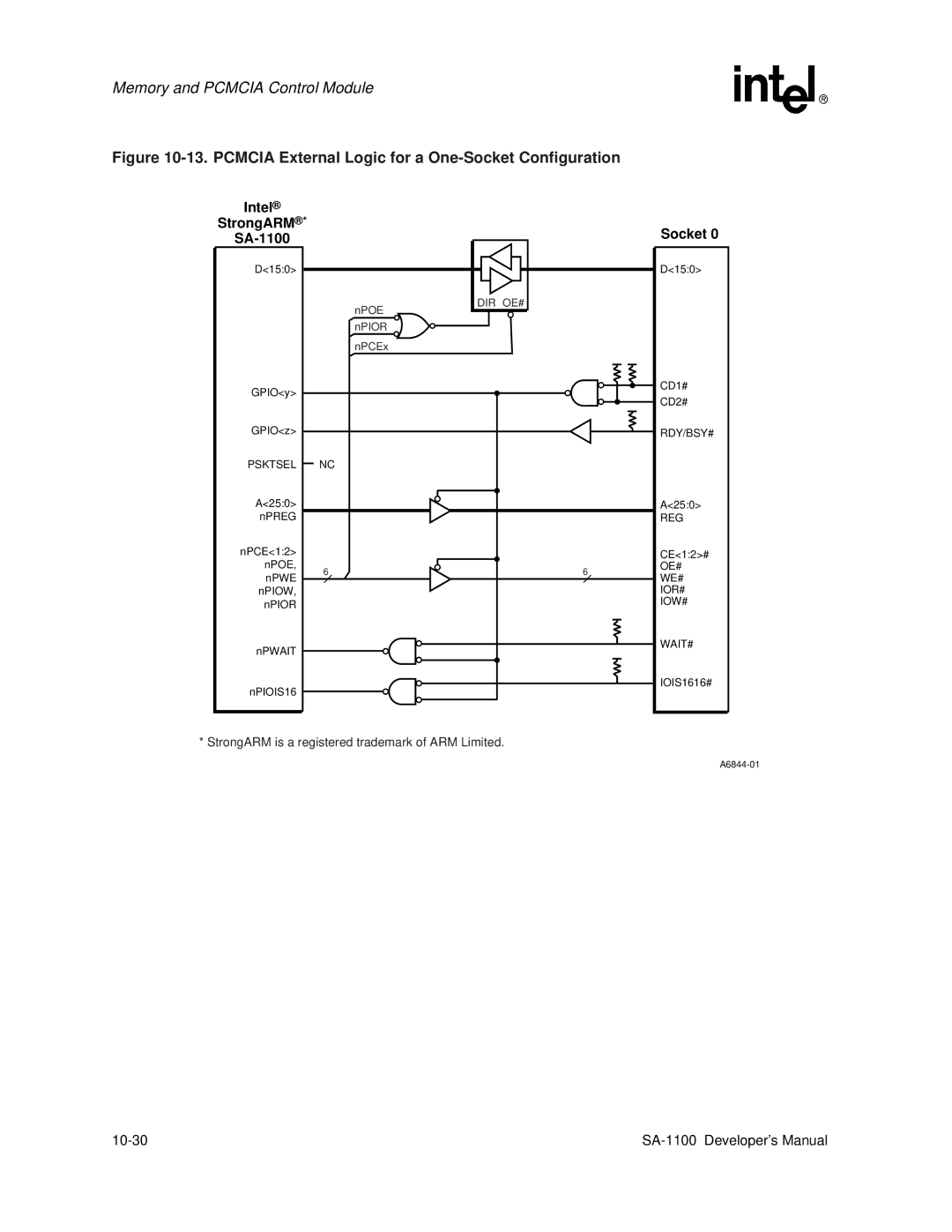 Intel SA-1100 manual Pcmcia External Logic for a One-Socket Configuration, 10-30 