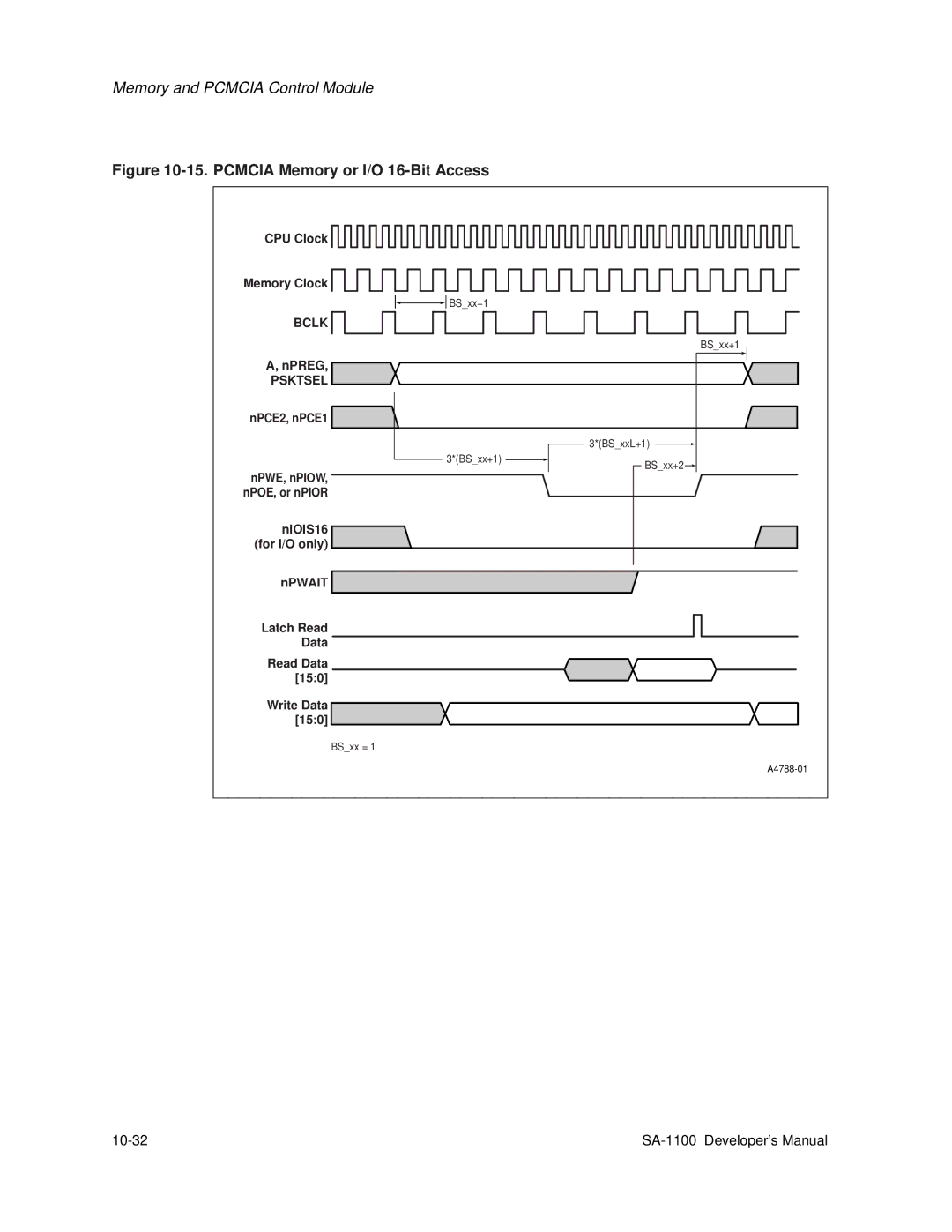 Intel SA-1100 manual Pcmcia Memory or I/O 16-Bit Access, 10-32 