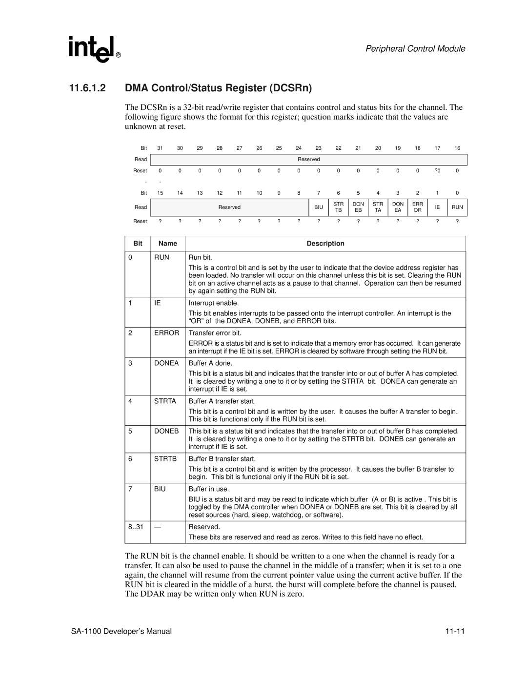 Intel SA-1100 manual DMA Control/Status Register DCSRn 