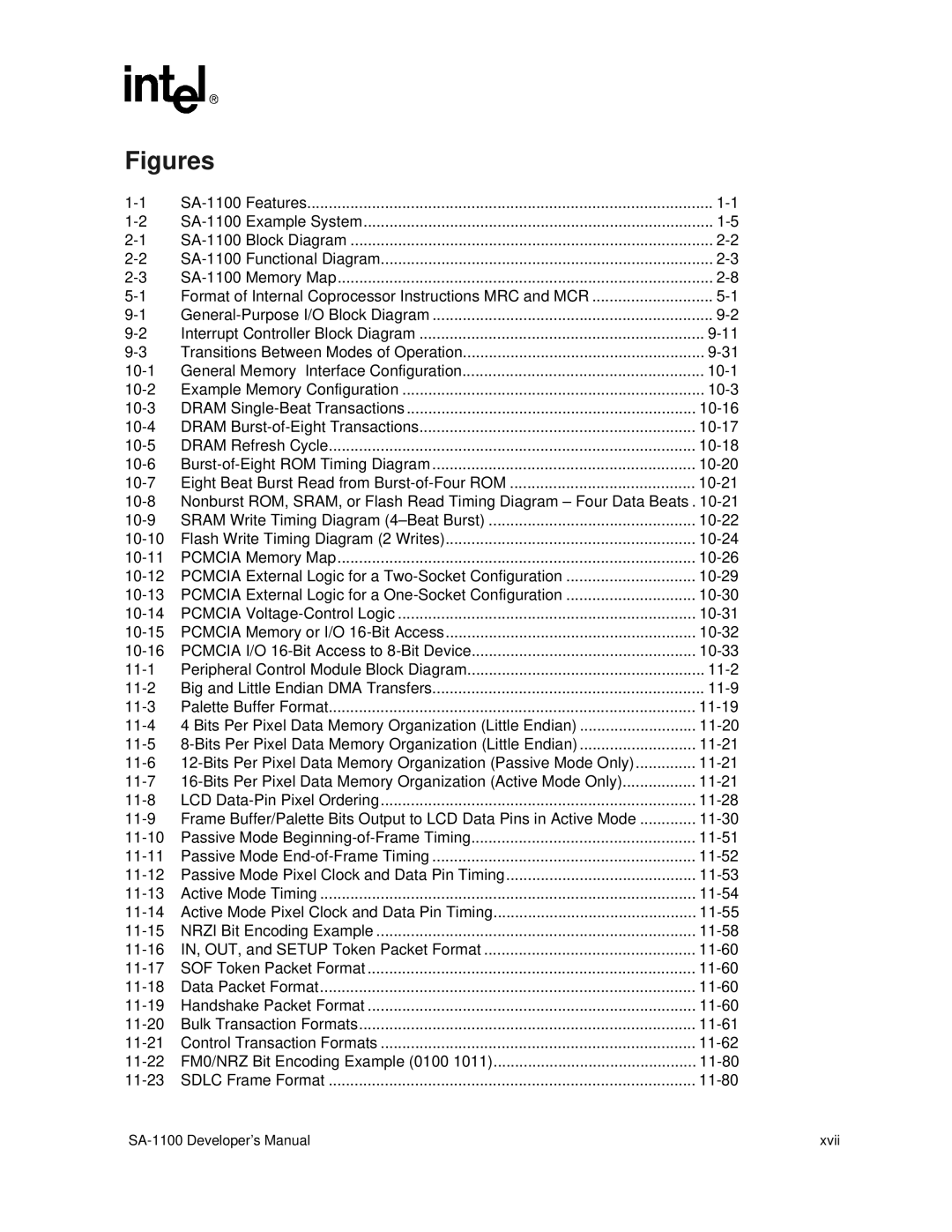Intel SA-1100 manual Figures 