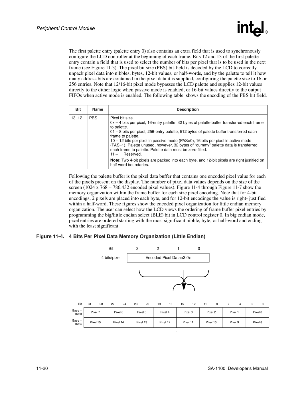 Intel SA-1100 manual 13..12, Pixel bit size, To palette, Frame to palette, Half-word boundaries, 11-20 