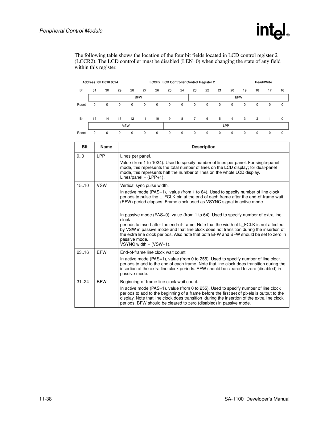 Intel SA-1100 manual Lpp, Vsw, Efw, Bfw 