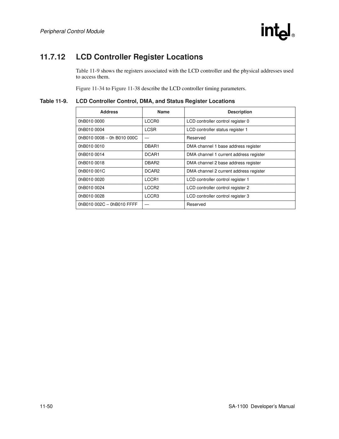 Intel SA-1100 manual LCD Controller Register Locations, LCD Controller Control, DMA, and Status Register Locations 