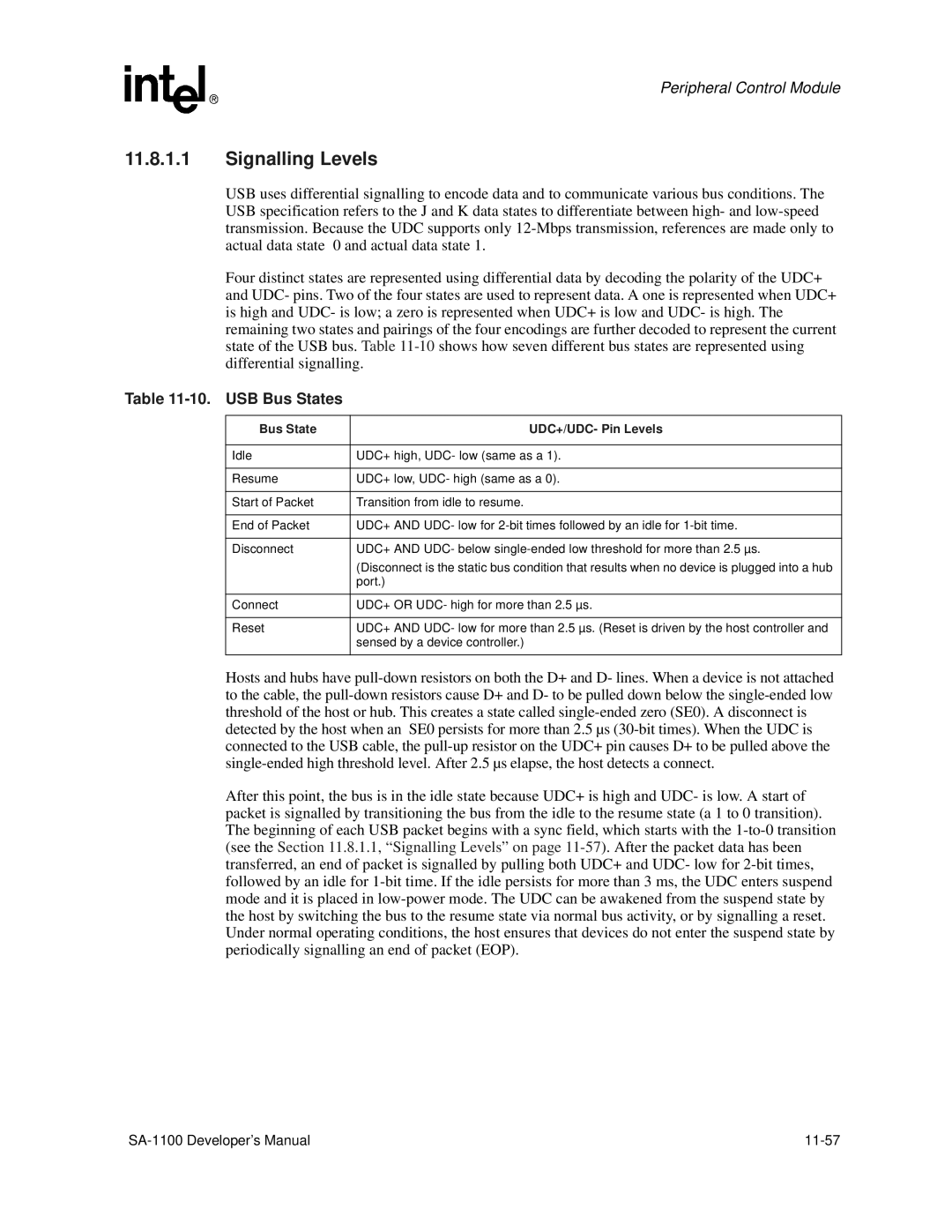 Intel SA-1100 manual Signalling Levels, USB Bus States, Bus State UDC+/UDC- Pin Levels, Port 