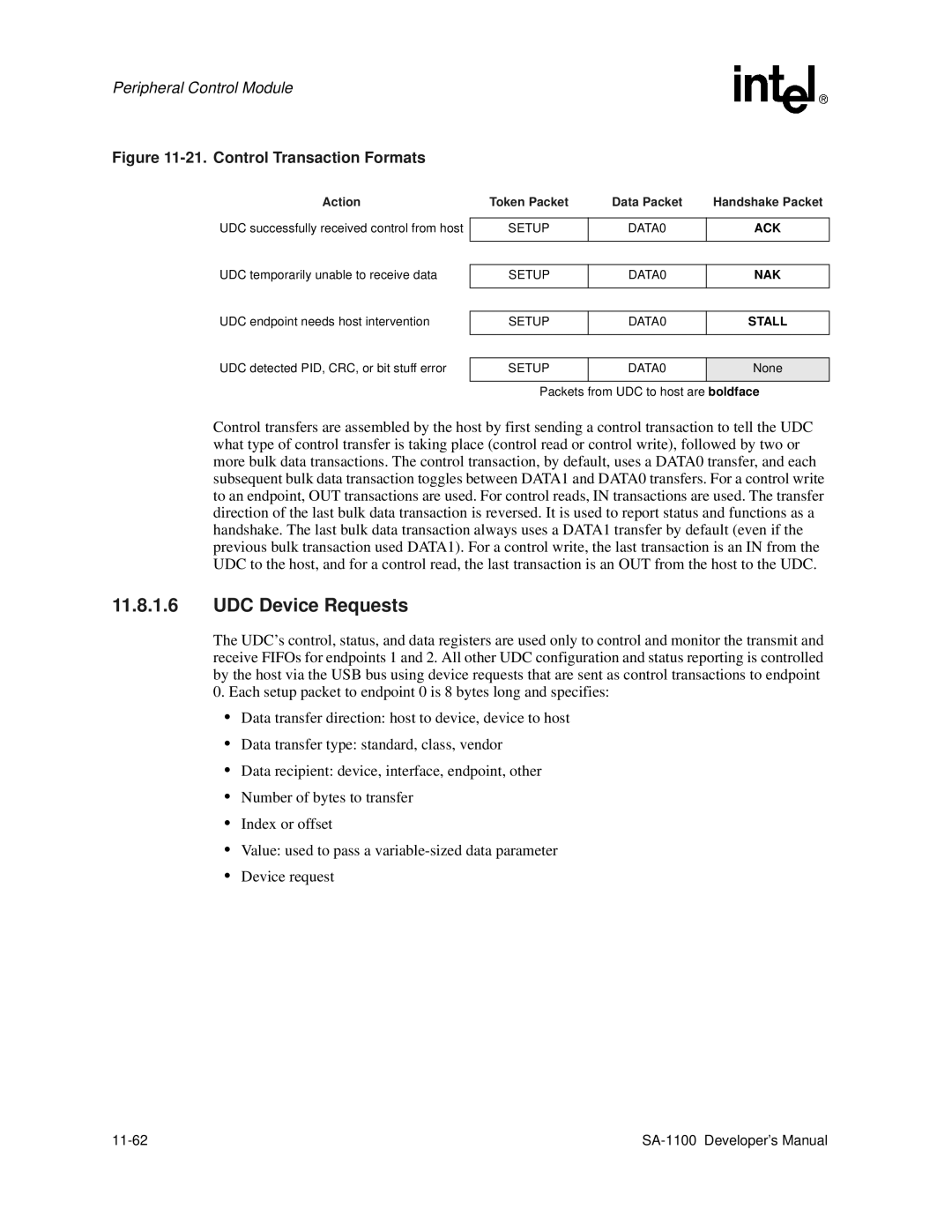 Intel SA-1100 manual UDC Device Requests, Action Token Packet Data Packet, Setup DATA0, 11-62 