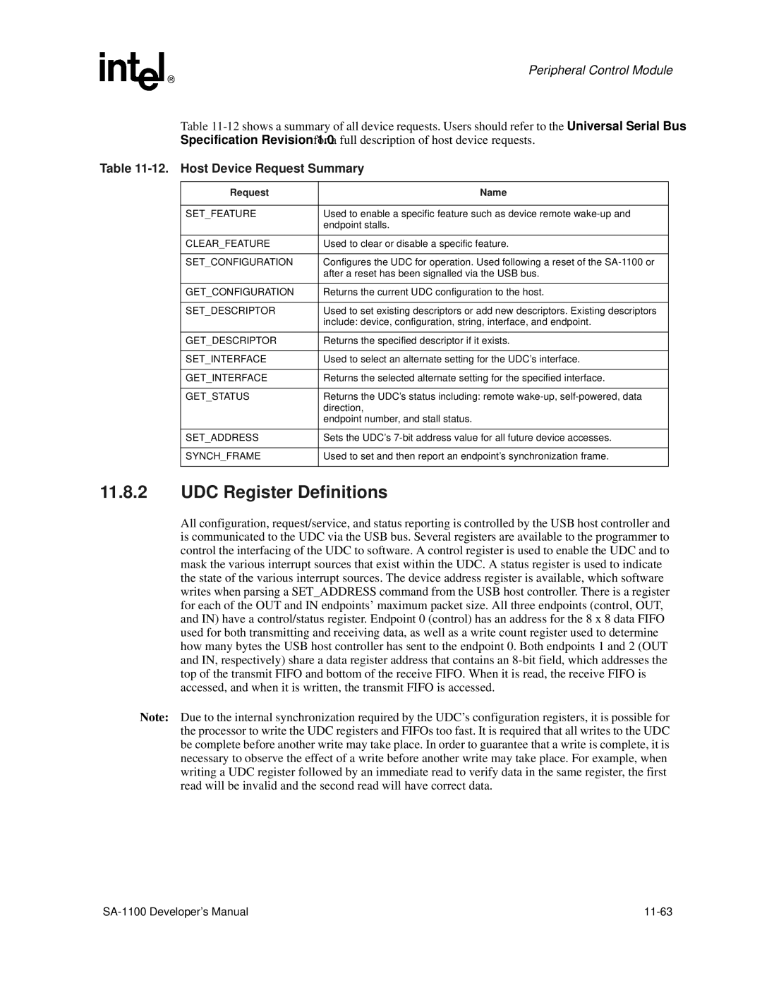 Intel SA-1100 manual UDC Register Definitions, Host Device Request Summary, Request Name 