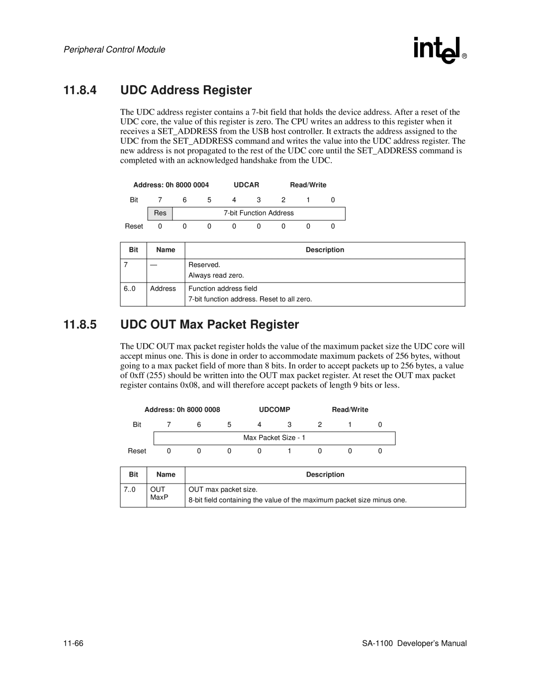 Intel SA-1100 manual UDC Address Register, UDC OUT Max Packet Register, Udcar, Udcomp 