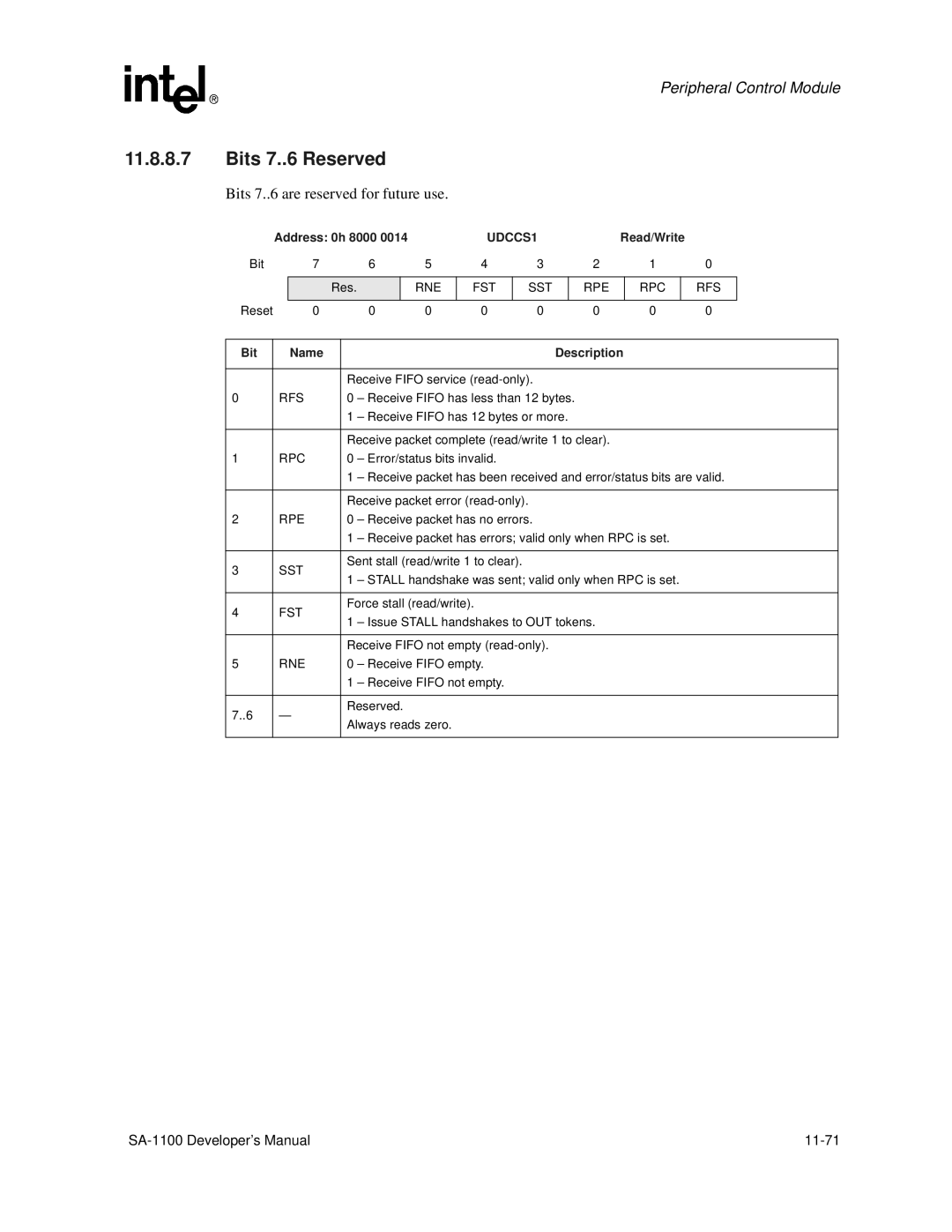 Intel SA-1100 manual Bits 7..6 Reserved, UDCCS1, Rne Fst Sst Rpe Rpc Rfs 