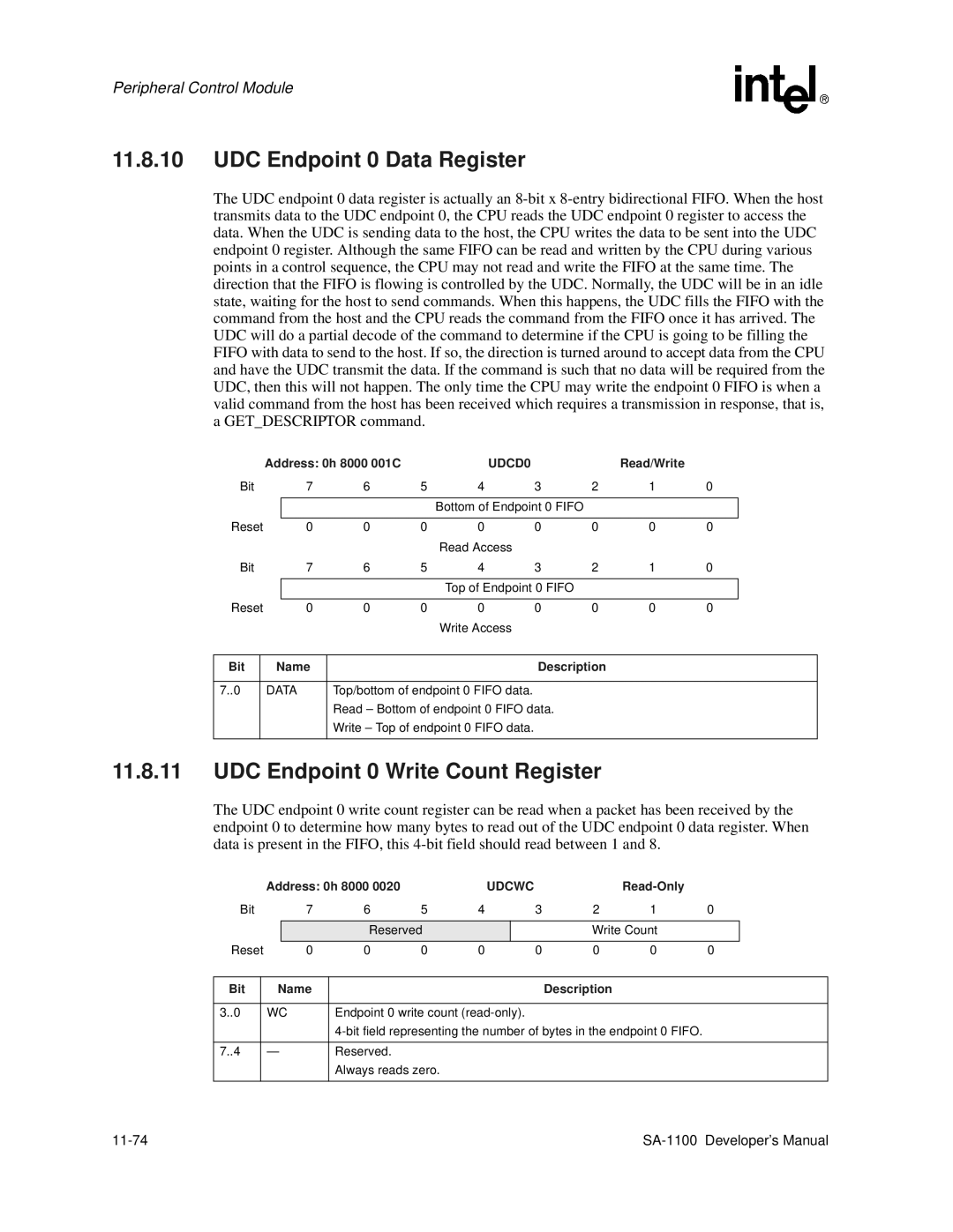 Intel SA-1100 manual UDC Endpoint 0 Data Register, UDC Endpoint 0 Write Count Register, UDCD0, Udcwc 