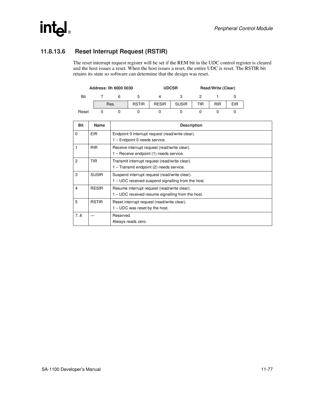 Intel SA-1100 manual Reset Interrupt Request Rstir, Udcsr, Rstir Resir Susir TIR RIR EIR 