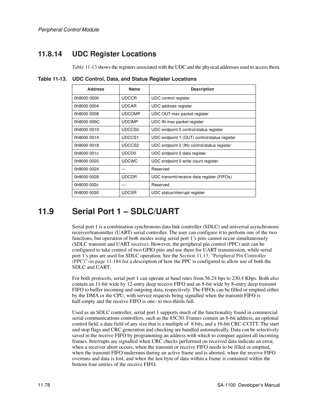 Intel SA-1100 manual Serial Port 1 SDLC/UART, UDC Register Locations, UDC Control, Data, and Status Register Locations 