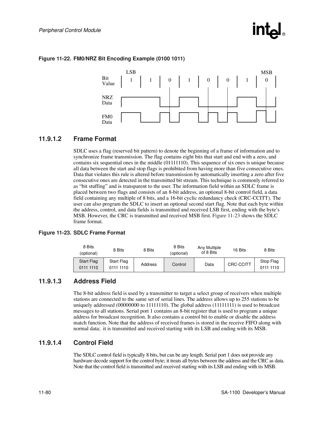 Intel SA-1100 manual Frame Format, Address Field, Control Field, Crc-Ccitt 