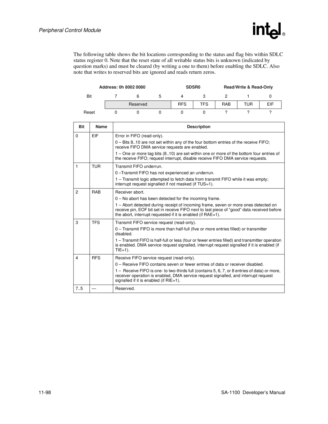 Intel SA-1100 manual SDSR0, Rfs Tfs Rab Tur Eif 