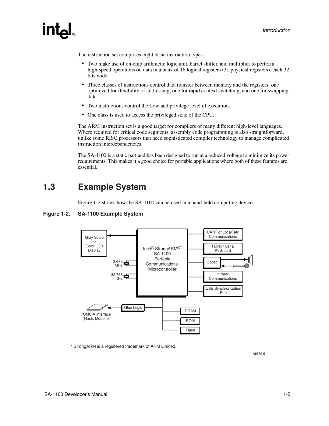 Intel manual SA-1100 Example System 