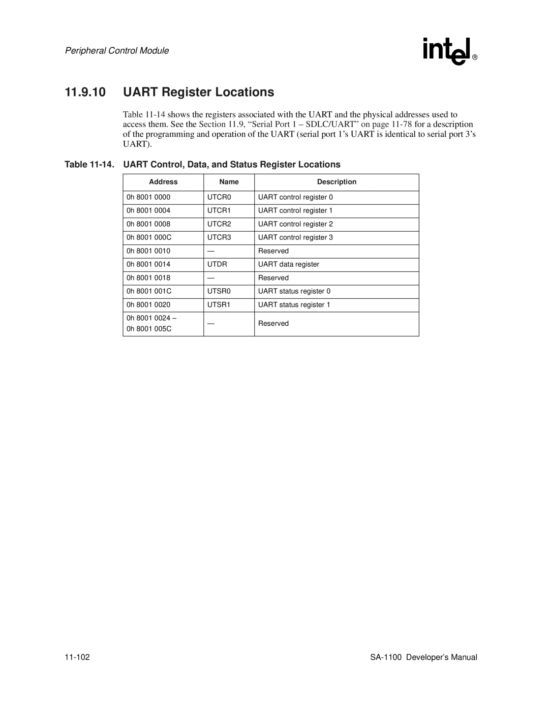 Intel SA-1100 manual Uart Register Locations, Uart Control, Data, and Status Register Locations 