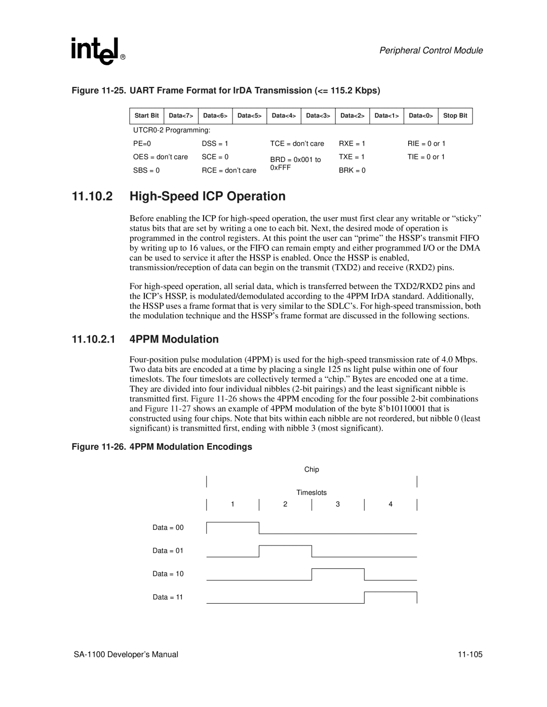 Intel SA-1100 manual High-Speed ICP Operation, 11.10.2.1 4PPM Modulation, Chip Timeslots Data = 