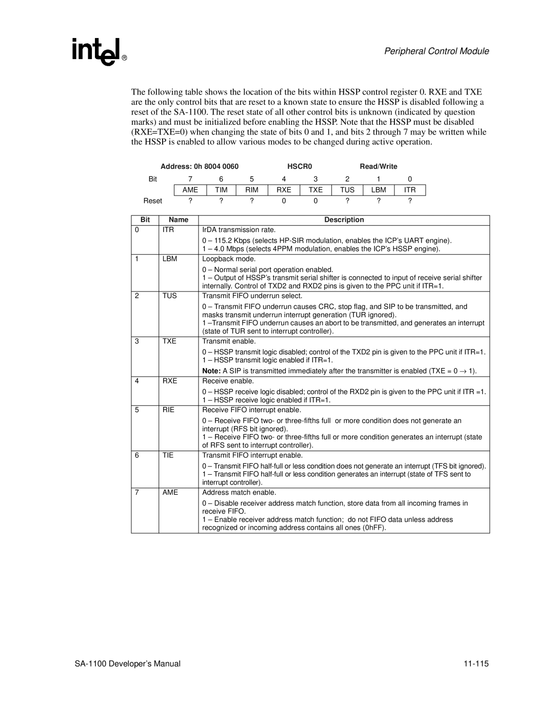 Intel SA-1100 manual Address 0h 8004, HSCR0, Ame Tim Rim Rxe Txe Tus Lbm Itr 