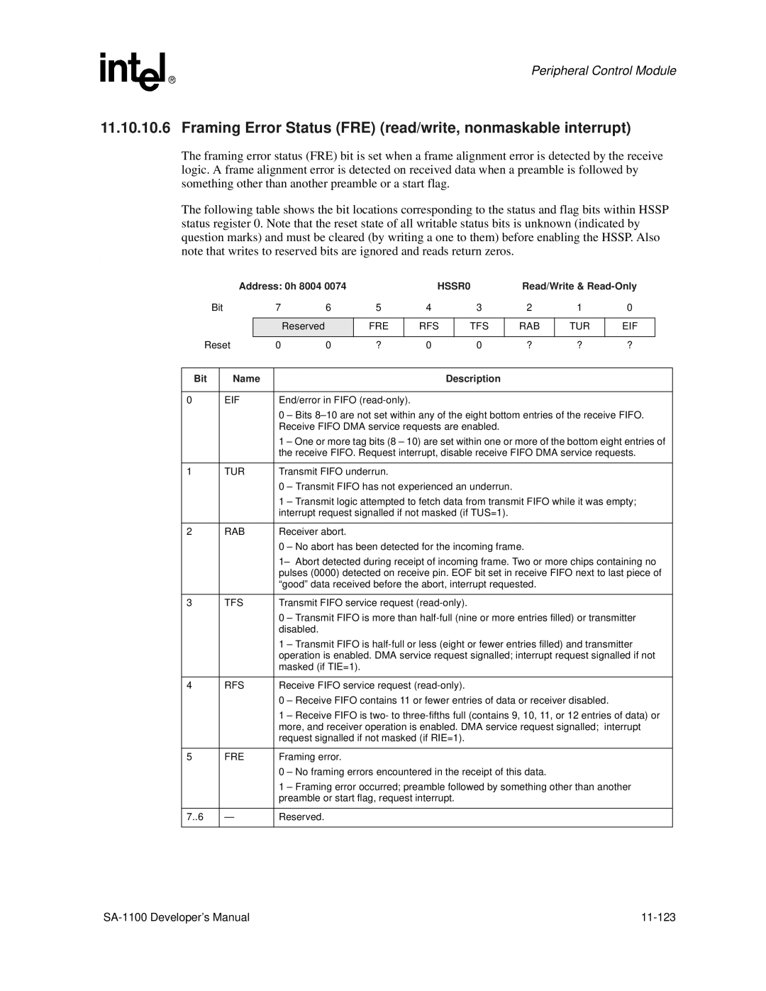 Intel SA-1100 manual Framing Error Status FRE read/write, nonmaskable interrupt, HSSR0, Fre Rfs Tfs Rab Tur Eif 