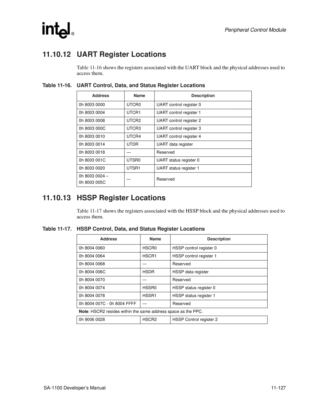 Intel SA-1100 manual Hssp Register Locations, Uart Control, Data, and Status Register Locations 