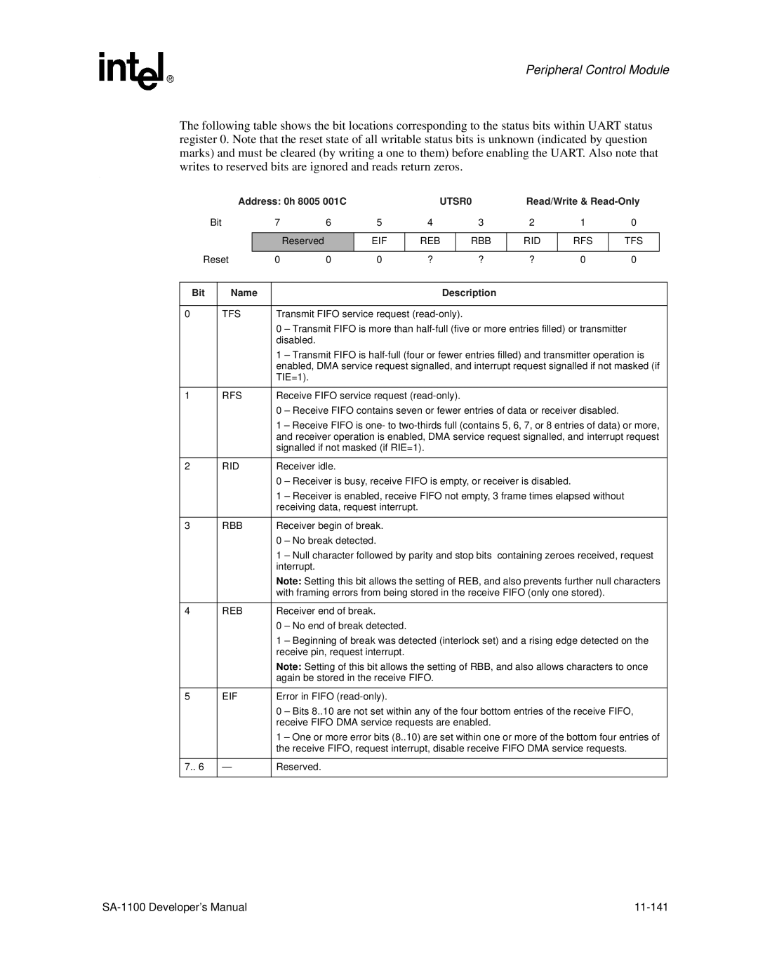 Intel SA-1100 manual Address 0h 8005 001C, UTSR0, Eif Reb Rbb Rid Rfs Tfs 