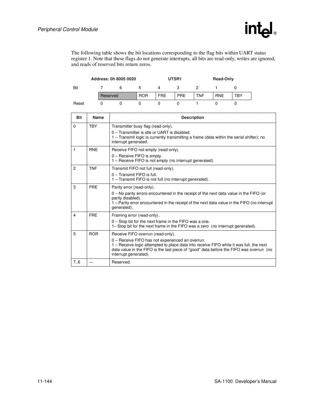 Intel SA-1100 manual UTSR1, Read-Only, Ror Fre Pre Tnf Rne Tby 