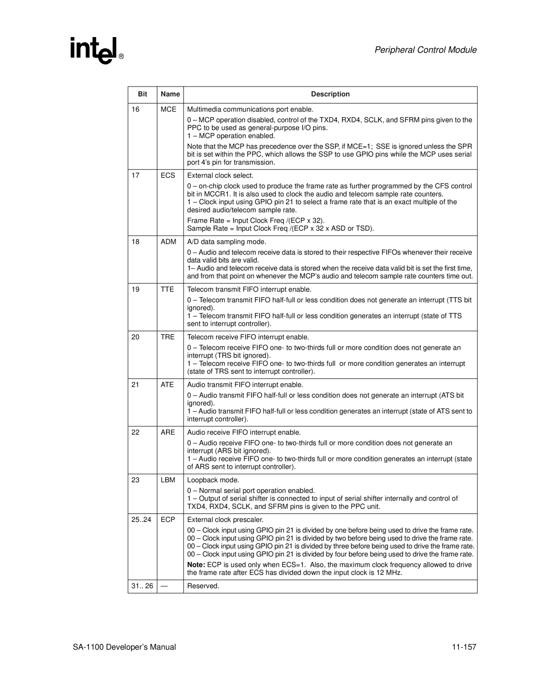 Intel SA-1100 manual Mce, Ecs, Adm, Tte, Tre, Ate, Are, Ecp 