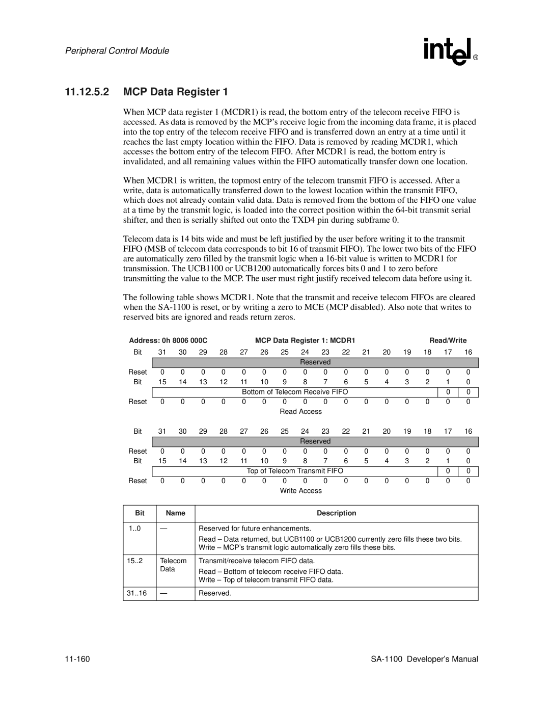 Intel SA-1100 manual Address 0h 8006 000C MCP Data Register 1 MCDR1 Read/Write 