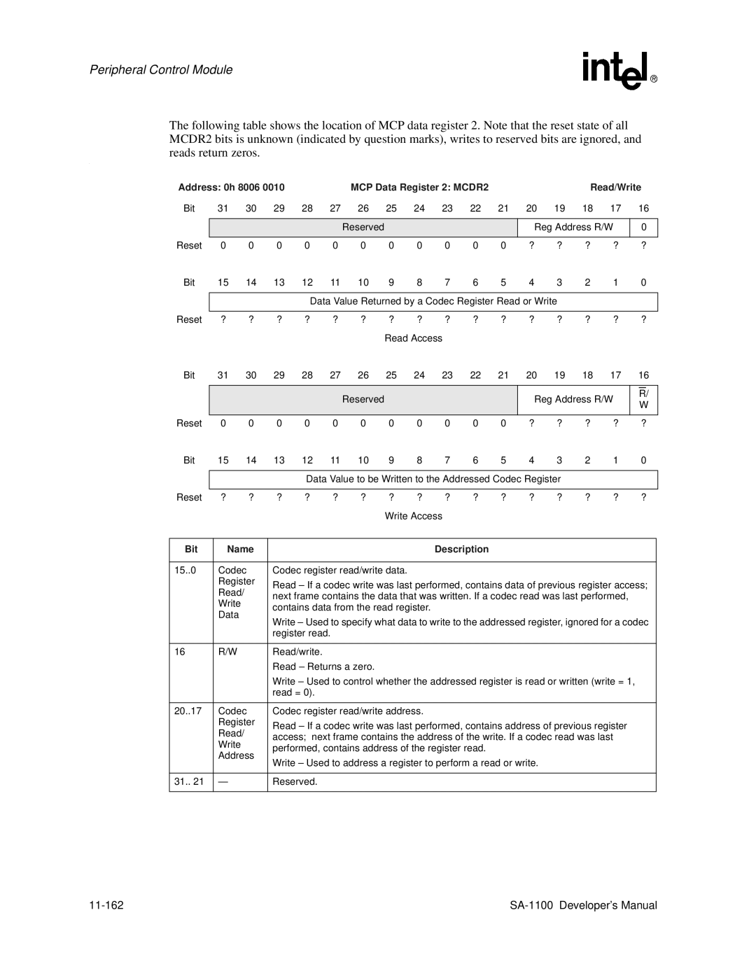 Intel SA-1100 Address 0h 8006 MCP Data Register 2 MCDR2 Read/Write, Reg Address R/W Reset Bit, Codec, Reserved 11-162 