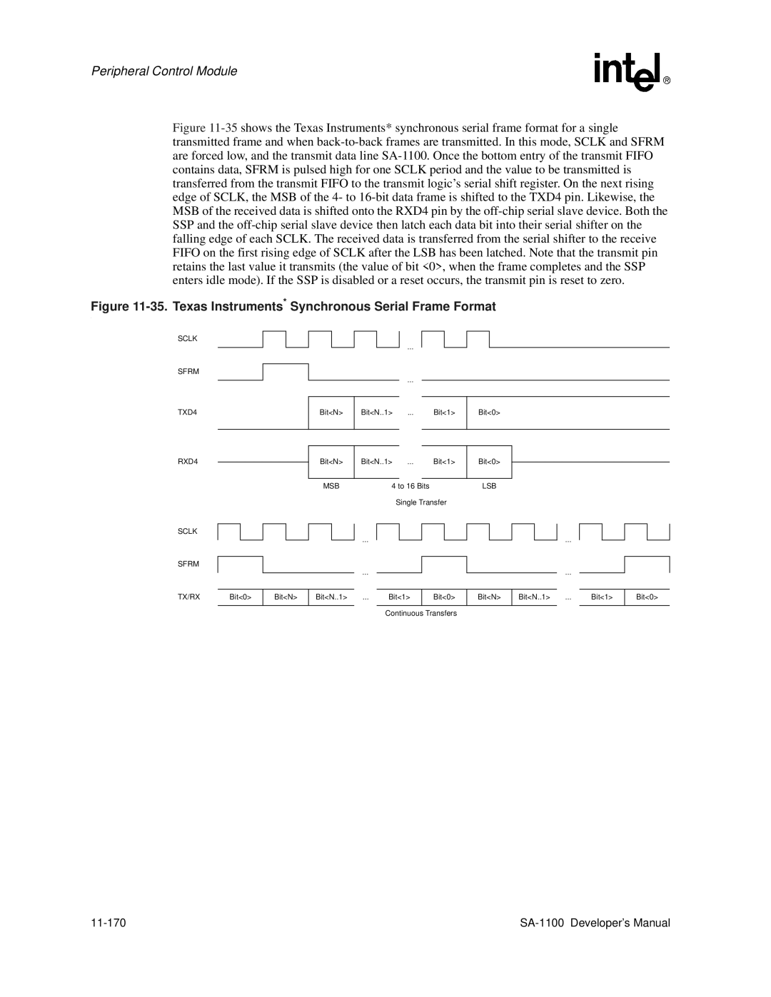 Intel SA-1100 manual Texas Instruments* Synchronous Serial Frame Format, 11-170 