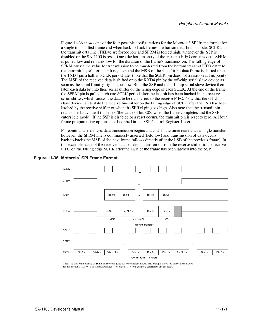 Intel SA-1100 manual Motorola* SPI Frame Format 