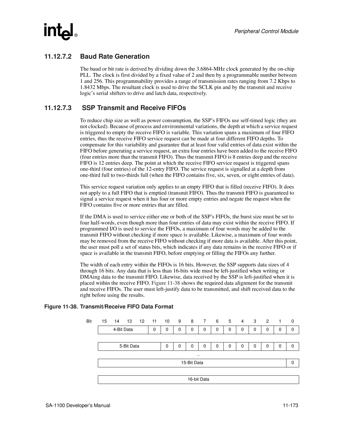 Intel SA-1100 manual SSP Transmit and Receive FIFOs, Bit Bit Data 