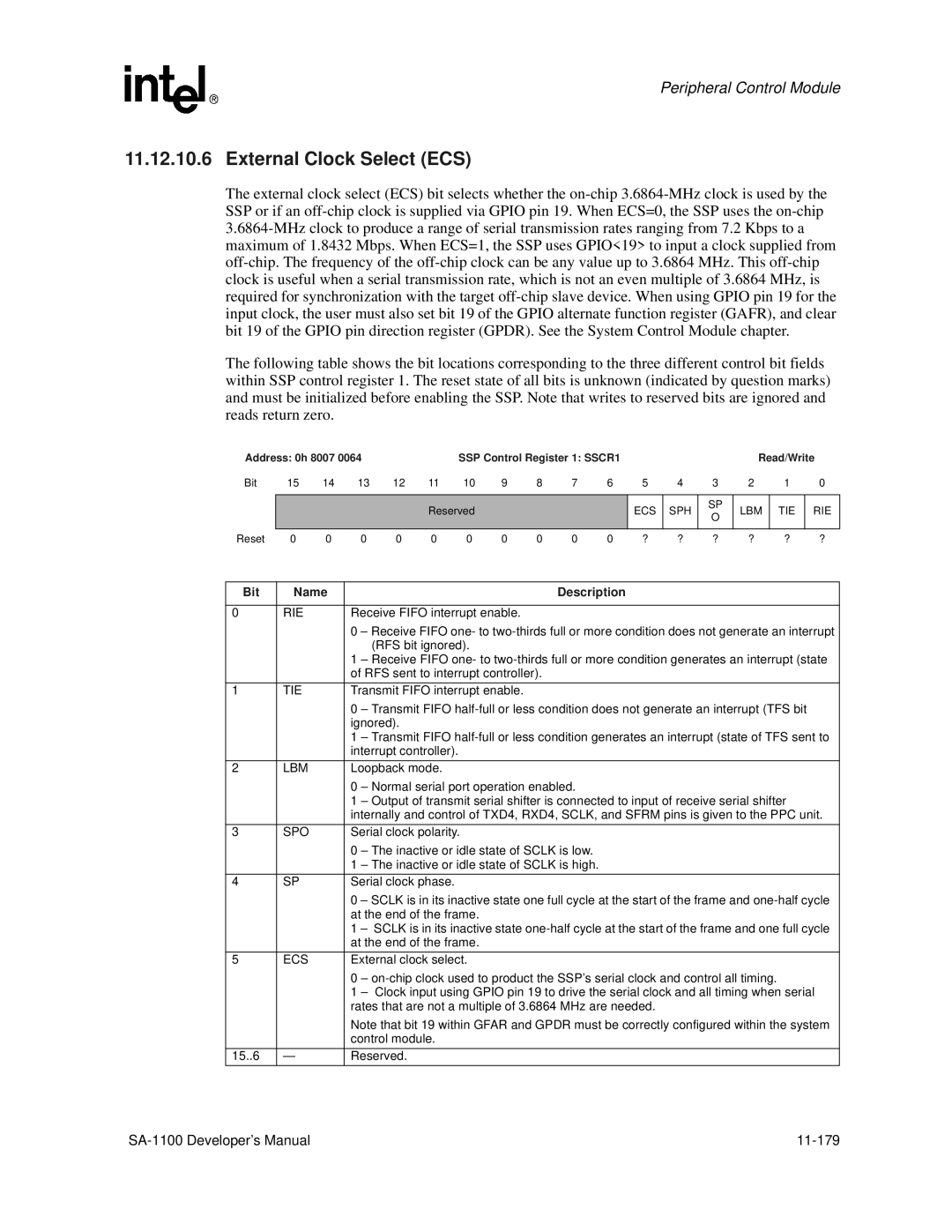 Intel SA-1100 manual Spo 